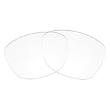 Revant Replacement Lenses for Bose Alto S/M sunglasses, UV Protection, Anti-Scratch and Impact Resistant, Non-Polarized Crystal Clear