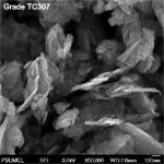 GS-TC307 Nano-Graphite Powder, 5-Gal/Pail