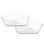 Clear Non Polarized