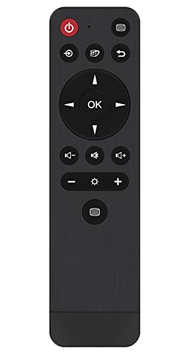 VINABTY Replace Remote Control fit for Philips Momentum...