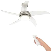 KTHLBRH – KTHLBRH Deckenventilator Mit Licht 3 Geschwindigkeiten 110 c