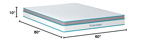 Linenspa 10 Inch Memory Foam And Innerspring Hybrid – Queen – Bed In A Box – Medium Feel Mattress #TOP1