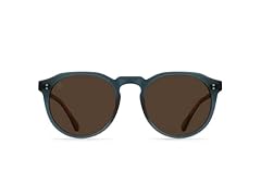 Cirus / Vibrant Brown Polarized