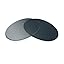 Photochromatic Sfx Edge Black Pair