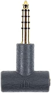 iFi audio - 2.5mm to 4.4mm Balanced adapter