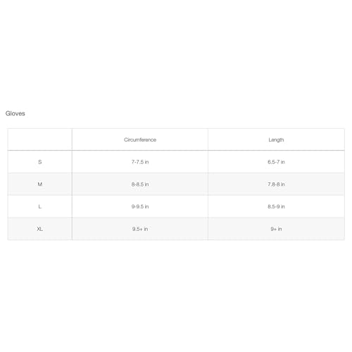 THE NORTH FACE Men's Etip Gloves - 1 Pair