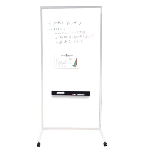 【KANADEMONO】 パーテーション＆ホワイトボード 2個セット 楽天市場】ホワイトボードパーテーション 脚付き 2役