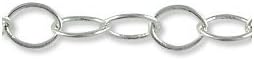 JewelrySupply Round Link Cable Chain 5mm Silver Plated (Foot)
