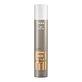 Wella Professionals