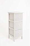 Regalos Miguel - Muebles Auxiliares - Cajonera Estrecha Clypto 3 Cajones