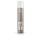 Wella Professionals