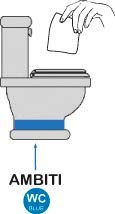 Ambiti WC Hydro. Monodosis para el depósito de deshechos, Aguas Negras - Camping-Cars - WC Químicos - Eliminación de Deshechos Orgánicos y del Papel Higiénico - 15 dosis - 20 gr Unidad