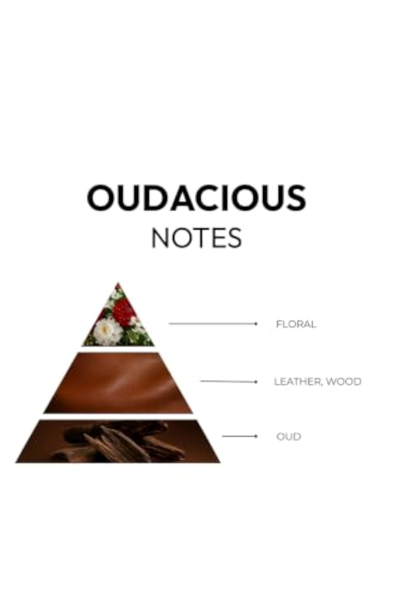 Unisex OUDACIOUS Luxury Eau de Parfum, Rich Oud & Rose
