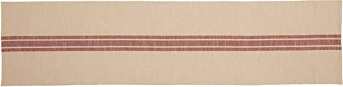 Market Place Red Grain Sack Stripe Table Runner, 13" X 54", Farmhouse Style, Gray And Cream Tabletop Décor #TOP1