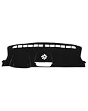 Cartist Armaturenbrett-Abdeckung, kompatibel mit Ford Ranger 2024 2025 Armaturenbrett-Abdeckung, rutschfest, Sonnenschutz, Blendung, UV-Strahlen