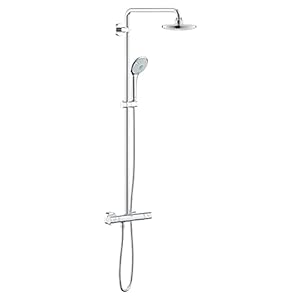 Grohe Douchesysteem