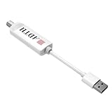 ADTH NextGen TV...image