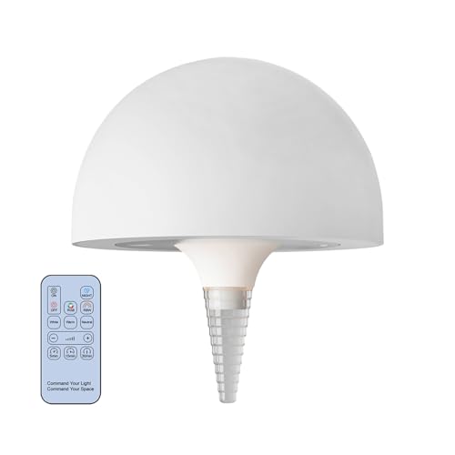 C{gCg, \ȃiCgCg ^C}[t, LED{gv, p[eB[ ƒ rO Xg Q W܂ xp