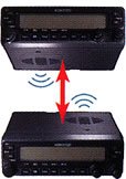 Amazon | ケンウッド TM-V71S KENWOOD() 144/430MHz帯デュアルバンド