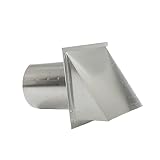 FAMCO Galvanized Hooded Wall Vent