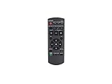 HCDZ Replacement Remote Control for Panasonic TH-65LFB70 TH-65LFB70U TH-65LFC70 TH-65LFC70U TH-65LFE7 TH-65LFE7U TH-65PB1 TH-65PB1U Full HD LCD Display