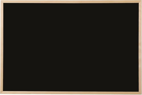 best chalkboards