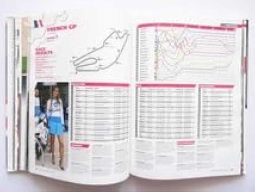 洋書◆MotoGP モトGP ロードレース 2007年 写真集 本 バイク Amazon.co.jp: 洋書MotoGP モトGP 2007年 写真集 バイク レース