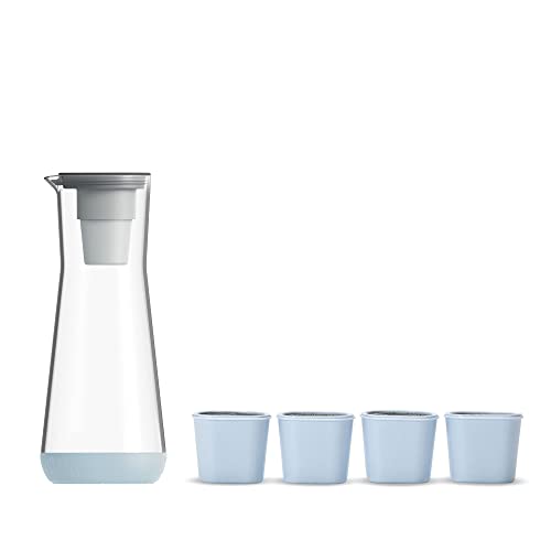 Hydros | 40Oz Water Filter Slim Pitcher And A 4 Pack Of Filters | Powered By Fast Flo Tech | 40 Second Quick Fill-Up | 5 Cup Capacity Slim Pitcher | Bpa Free | Blue #TOP14