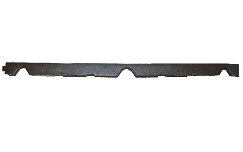 Closure - 3/4" Hi-Rib Outer
