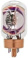 Replacement for PROJECTIONDESIGN DFZ Light Bulb by Technical Precision