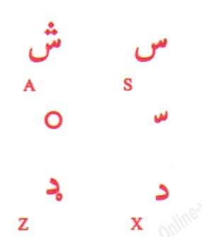 Pegatinas de Teclado Pashto Transparentes Letras Rojas miniatura 1