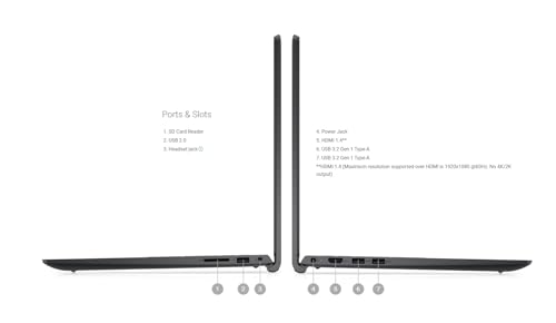 Dell 2023 Inspiron 15 3000 Business Laptop, 15.6 Inch Fhd Display, 12Th Gen Intel Core I7-1255U,Windows 11 Pro thumb #1