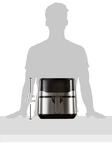 Airfryerens dimensioner