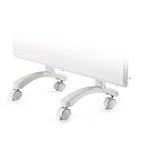 Dimplex - Base con ruedas para radiadores eléctricos noruegos Dimplex