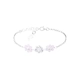 SENS DU DÉTAIL : À la pureté de l’argent peut aussi s’associer sur nos bijoux d’autres pierres et métaux précieux (métal doré, cristaux, perles, autres pierres précieuses, semi-précieuses ou de synthèse).