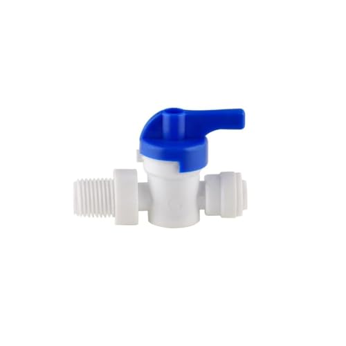 Product Variant View