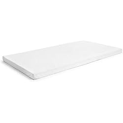 Milliard 2-Inch Ventilated Memory Foam Crib and Toddler Bed Mattress Topper with Removable Waterproof 65-Percent Cotton Non-Slip Cover - 52´´ x 27´´ x 2´´ White