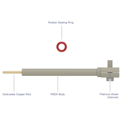 Labasics Platin-Elektrodenhalter mit 10x15mm Platinplatte, 99,99% Reinheit, Hochtemperaturbeständige PEEK-Schale, für Elektrochemische Experimente und Laboranwendungen