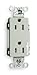 15A Duplex Decorator Receptacle 125VAC 5-15R WH
