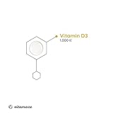 Vitamin D3 Tropfen hochdosiert 1000 IE, 50 ml (1700 Tropfen), Cholecalciferol vegetarisch, hohe Bioverfügbarkeit, Natürliche Nahrungsergänzung ohne Zusatzstoffe, Made in Germany