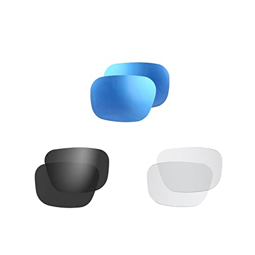 Objectif uniquement A8pro noir pour réparer une image floue ou rayée de votre A8pro