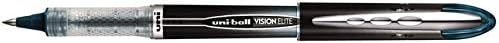 uni-ball Vision Elite BLX Infusion Rollerball Pens, Micro Point (0.5mm), Assorted Colors, 5 Count