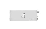 IFI