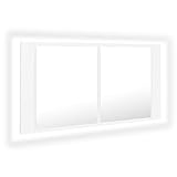 Color: Blanco; Material: Aglomerado, acrílico; Dimensiones: 90 x 12 x 45 cm (ancho x profundo x alto)