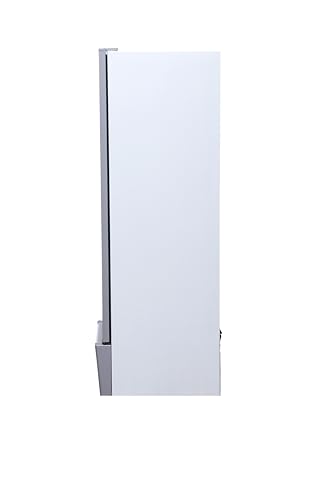 Product Variant View