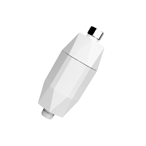 Product Variant View
