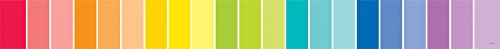 Creative Teaching Press Paint Chip Border, Rainbow (Accent Bulletin Boards, Walls and Displays) (1881)