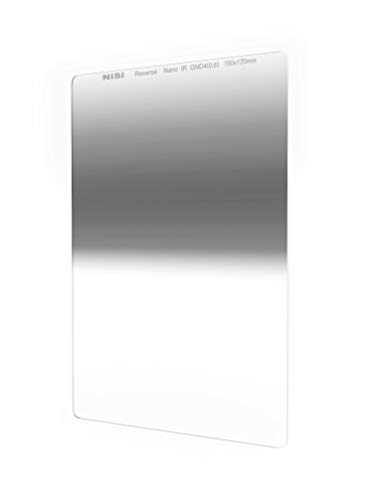 Filtro GND4 NiSi 150x170mm para solucionar cielos quemados en fotografía de paisajes