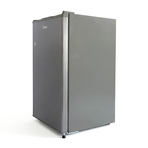 Product Variant View