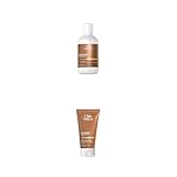 Wella Professionals